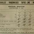 C’est un outilleur des années 30, spécialisé dans les fournitures automobiles et la quincaillerie. Les premiers catalogues, entre 1902 et 1908, sont des monstres d’une dizaine de centimètres d’épaisseur, présentant […]